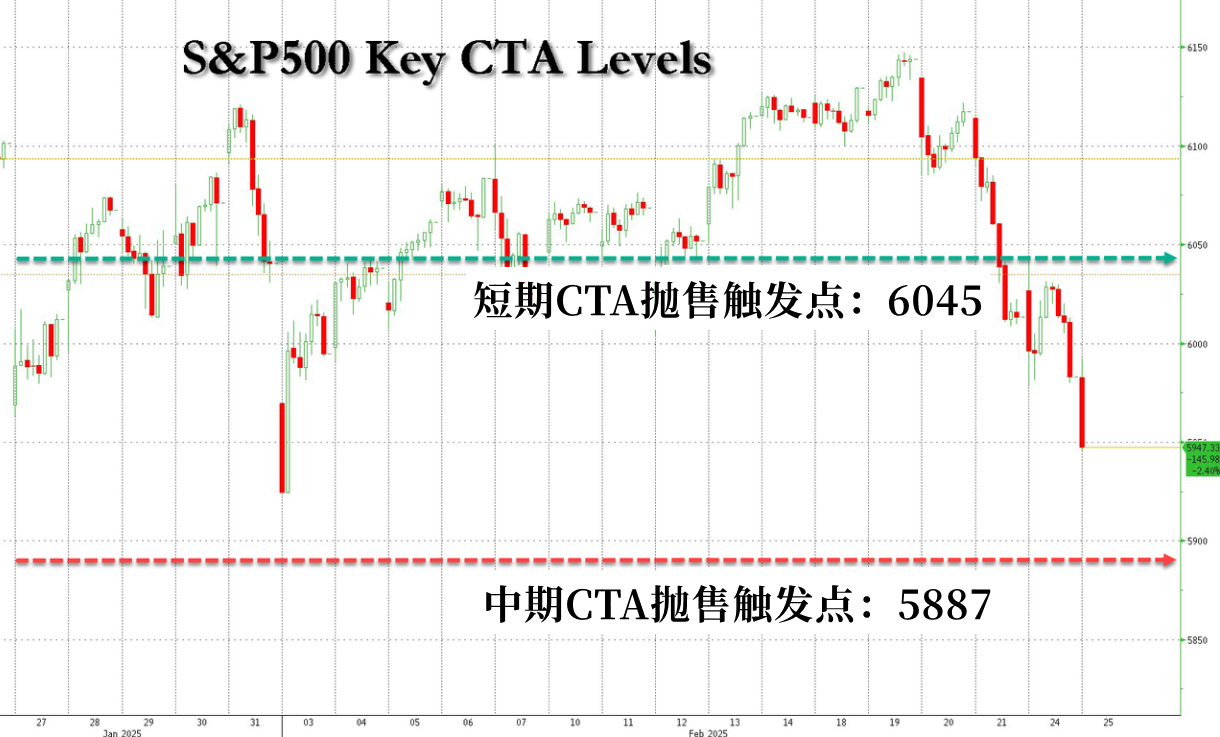 CFTC持仓分析：黄金多头退出、原油空头回转，潜在交易机会揭秘