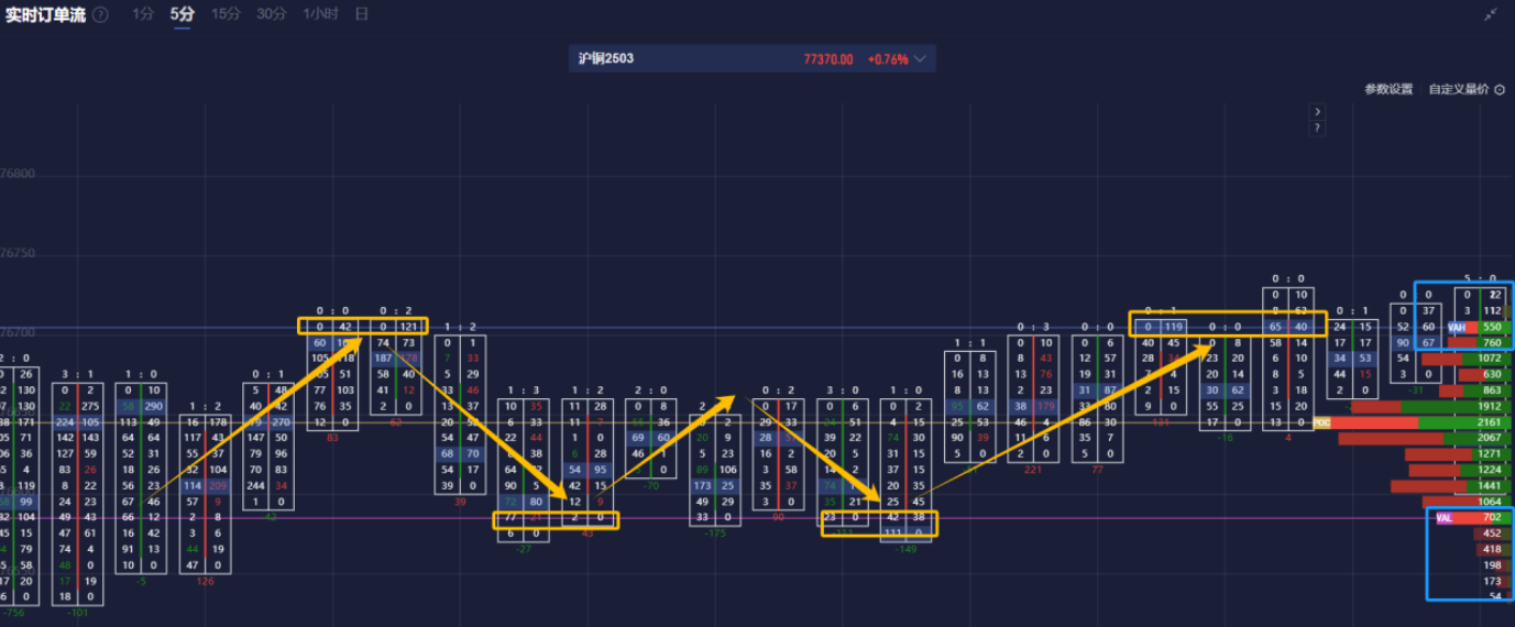 市场动态：特朗普的特使关于乌克兰援助和情报共享的警告