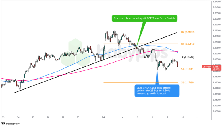 纳斯达克指数在市场波动中跌破18500点大关，当前报18499.02，日内下跌1.85%