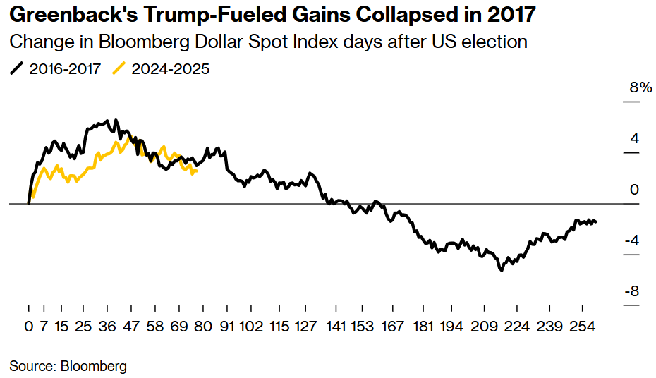 财报前瞻 | Adobe2025财年能否凭 AI 展翅？Q1首份答卷即将揭晓