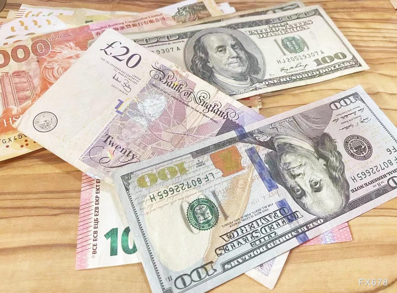 美联储理事库格勒谈持久性通胀的可能性