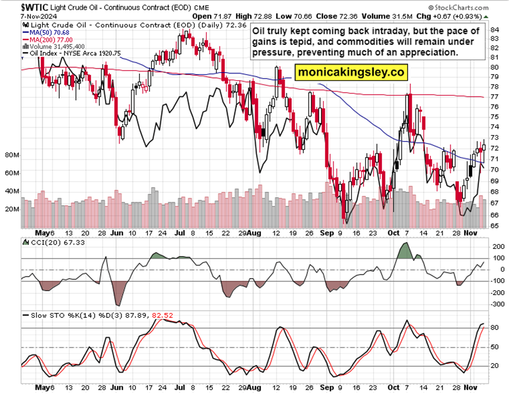 美国2月非农数据发布后的市场反应