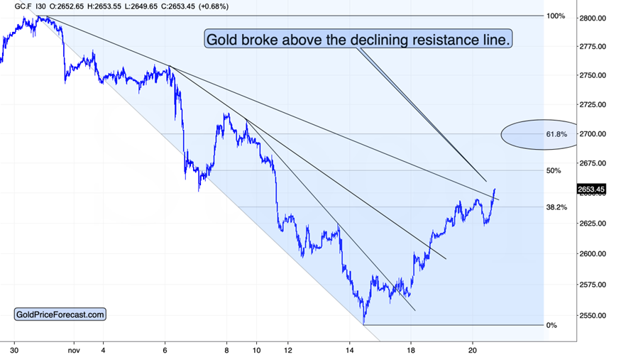 A股盘前市场要闻速递（2025-03-10）