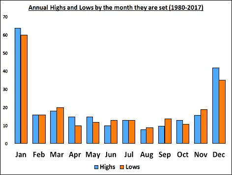 星巴克首席执行官重申不计划进行额外裁员