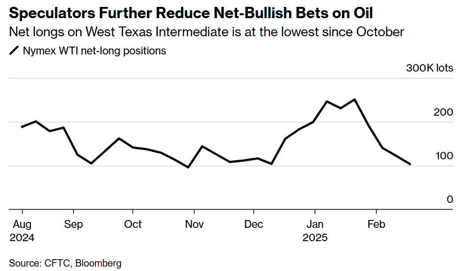 法国外长巴罗于3月3日接受采访时表示，法英两国正在提议俄乌之间实施为期一个月的部分停火，内容涵盖空中、海上及对能源基础设施的攻击，但不涉及地面战斗。他指出，此次停火可以用来检验俄罗斯方面的诚意，为和谈创造条件。