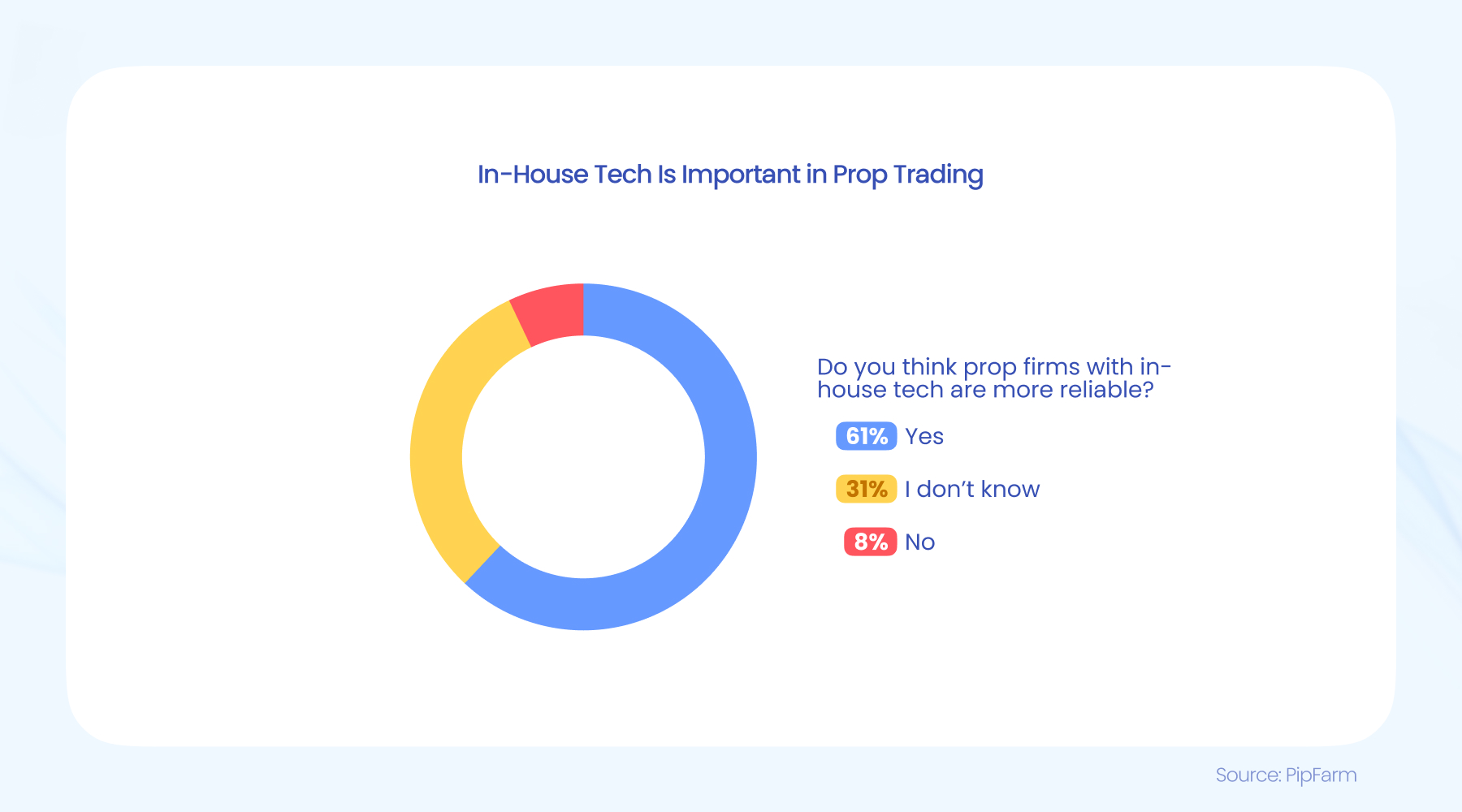 澳元/美元期权到期对日内走势的影响与非农数据的关注