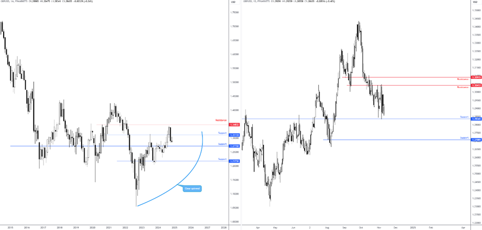 日本10年期国债收益率首次突破1.5% 自2009年以来的新高；