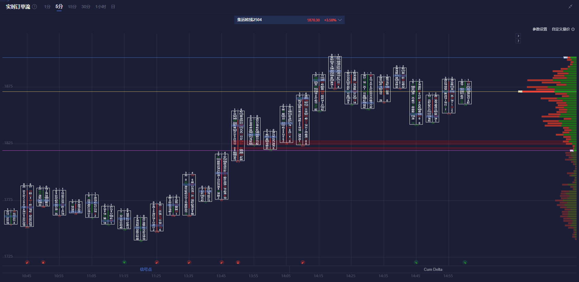 问界M9与M7再度夺周销冠 豪华SUV市场前景看好