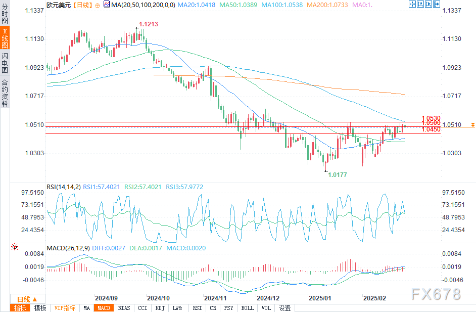 IMF总裁格奥尔基耶娃：（在南非G20会议上的发言）
