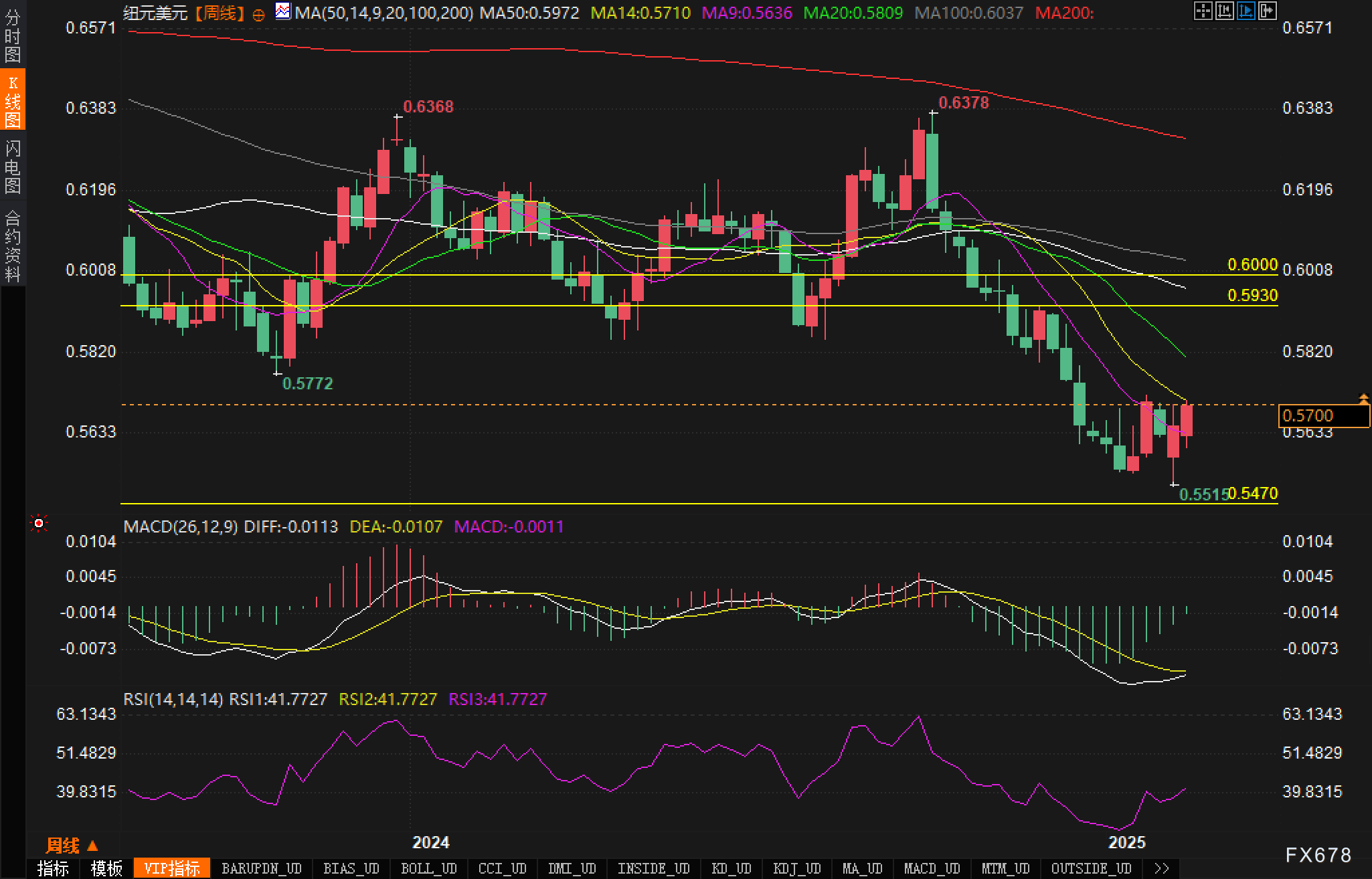 香港企业服务提供商Rich Sparkle(ANPA.US)提交美股IPO申请 计划融资600万美元