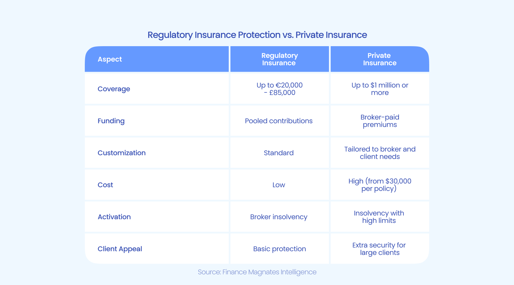 潘功胜：今年将择机降准降息；