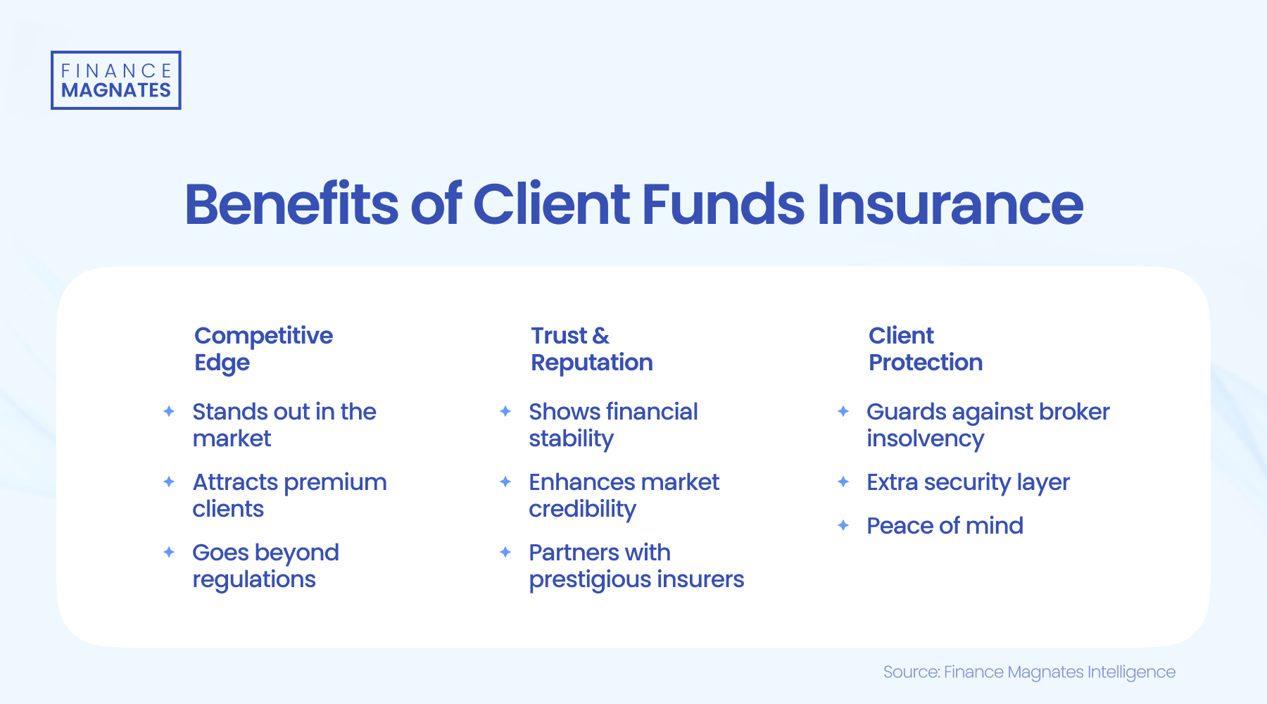 日元受特朗普贸易政策影响