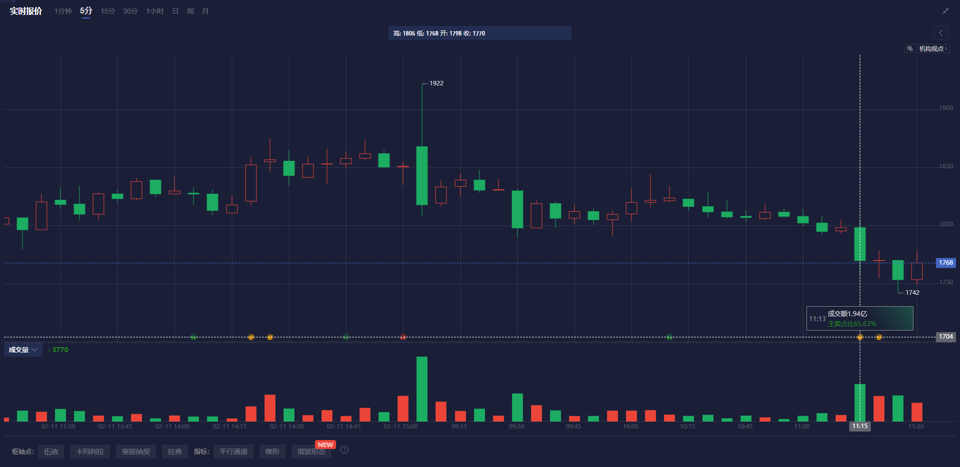 郭明錤：苹果首款折叠iPhone预计售价在2000-2500美元以上