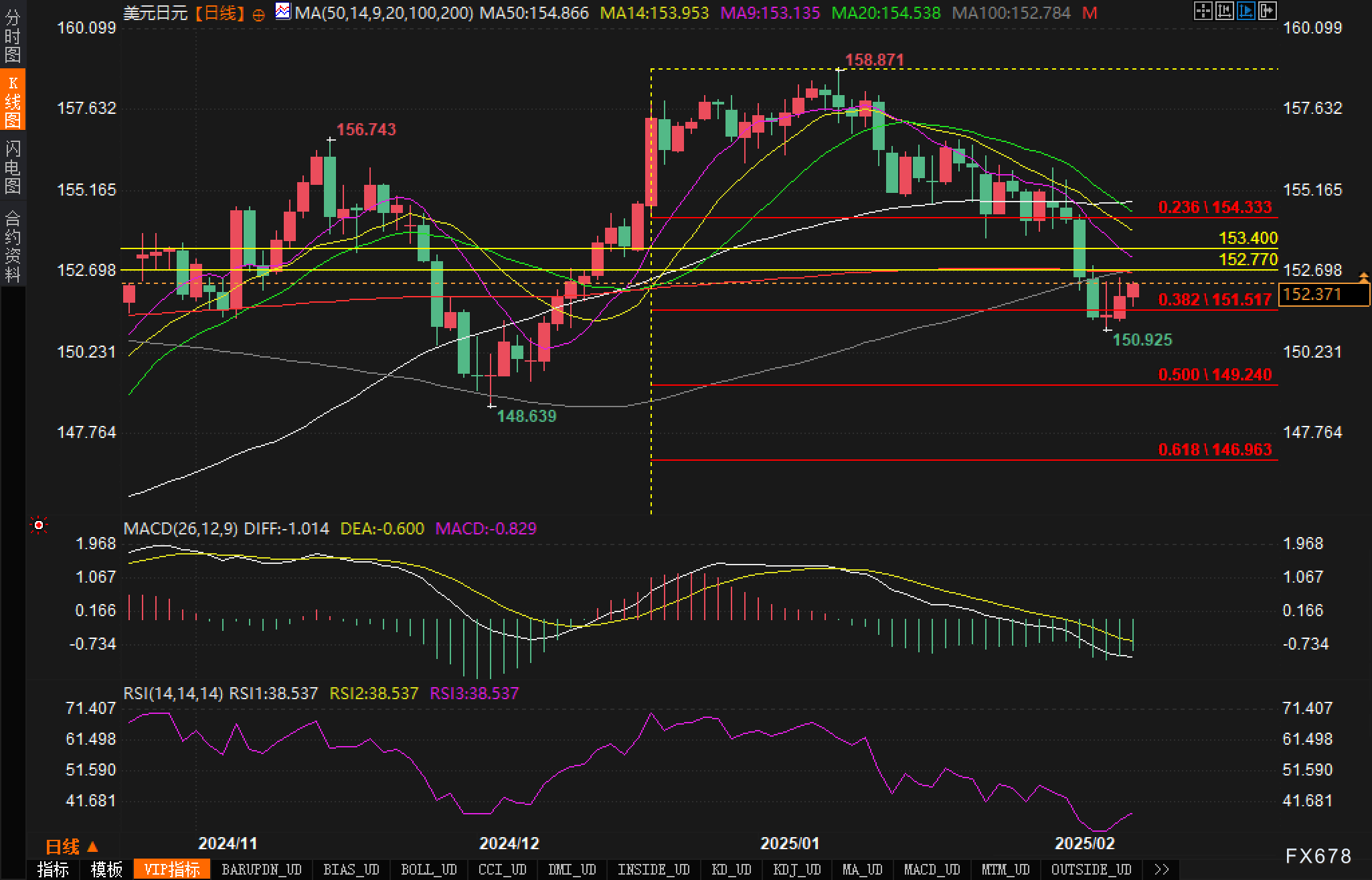 香港证监会《季度报告》：2024年香港资本市场表现强劲