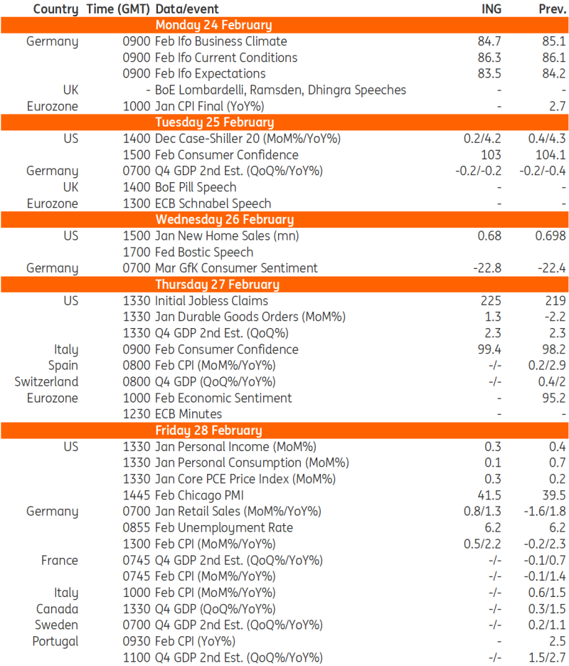 现货黄金市场分析