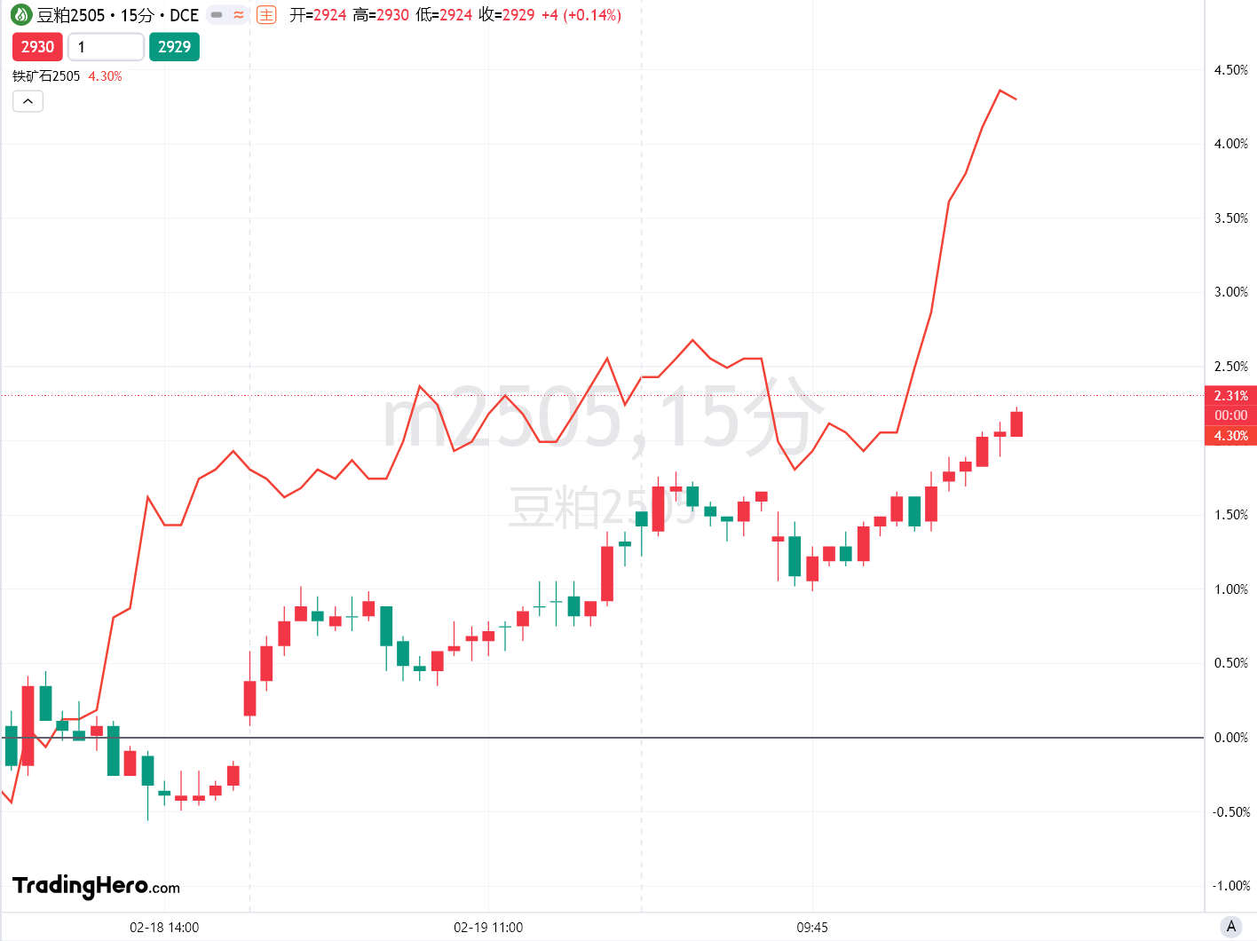 国际货币基金组织发言人：美国对加拿大和墨西哥的关税预计会对这两个国家产生显著的负面影响。