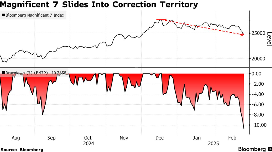 亚马逊网络服务（AWS）新成立专注代理式人工智能团队
