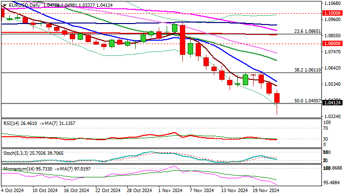 前美联储主席伯南克指出沟通的重要性以应对近期通货膨胀