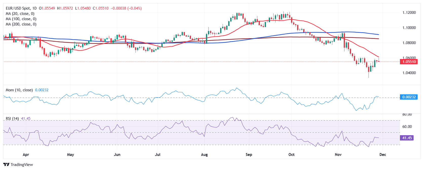 美国副总统万斯：欧洲国家应向泽连斯基传达战争不能长久进行的现实