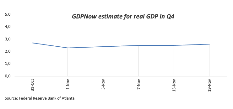 美元强势影响欧元/美元，关税威胁仍在；