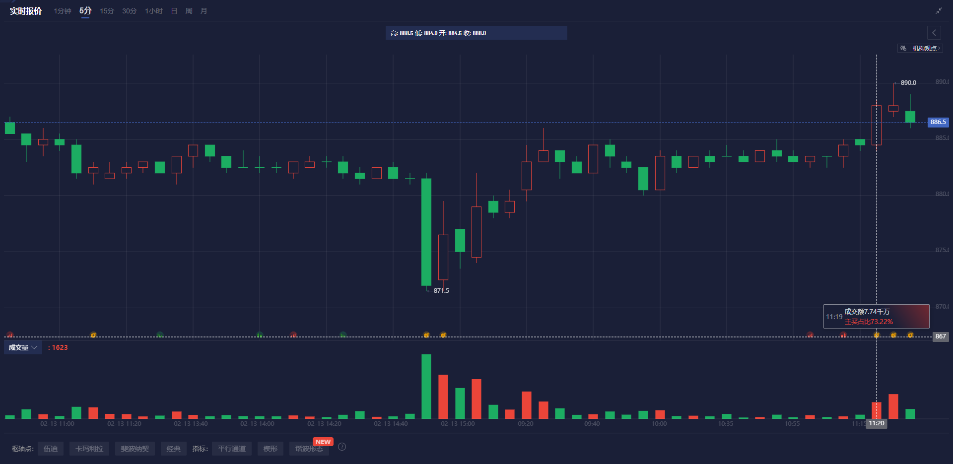 俄方回应泽连斯基关于和平谈判的表态