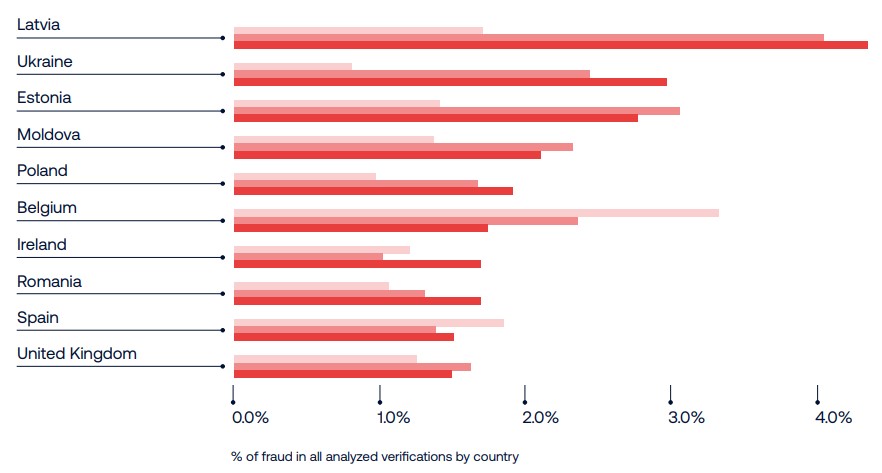 冯德莱恩提议通过多渠道动员资本，重建欧洲防御能力；