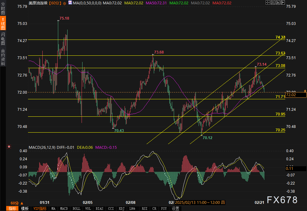 沙特阿美首席执行官：欧佩克+逐步增加产量将对公司带来积极效应