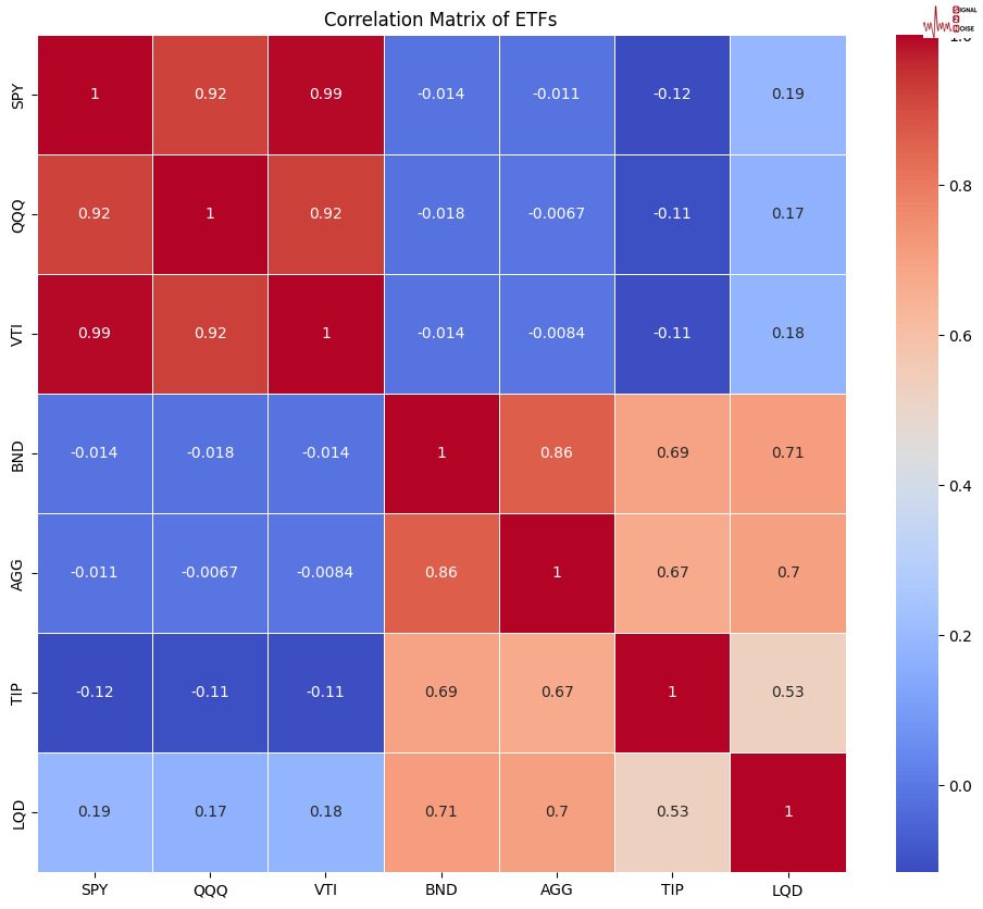 贝莱德扩大其在日本的养老金管理规模至170亿美元