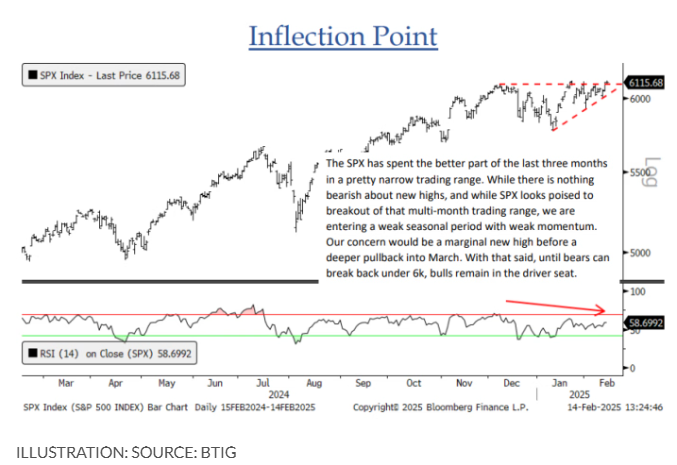 集邦咨询：预计2025年全球FWA市场规模将同比增33%达720亿美元