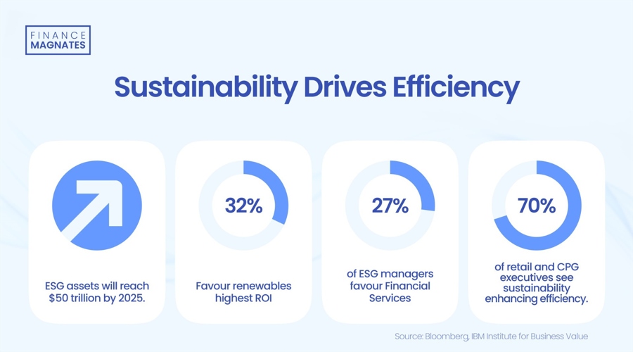 美国总统特朗普发言：跨性别运动员参赛引发争议，损害女性权益