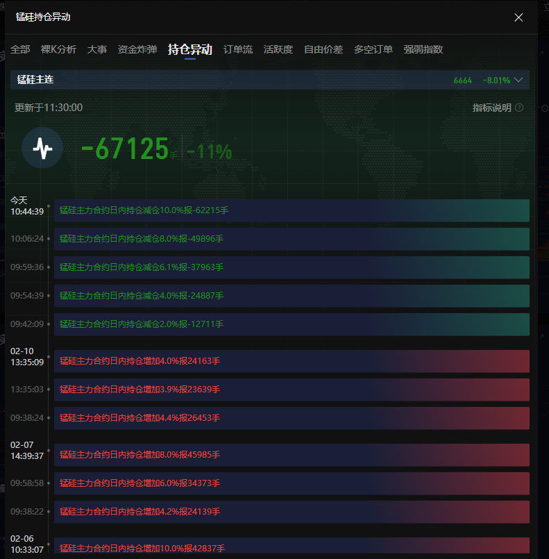 美股异动 | 2025财年第一财季AI半导体收入同比大增77% 博通(AVGO.US)盘前涨近9%