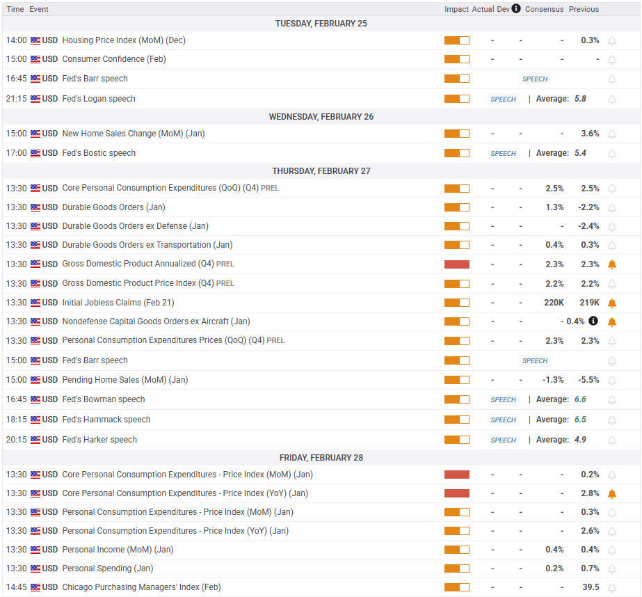 格兰瑟姆警告：美国股市处于“超级泡沫”状态