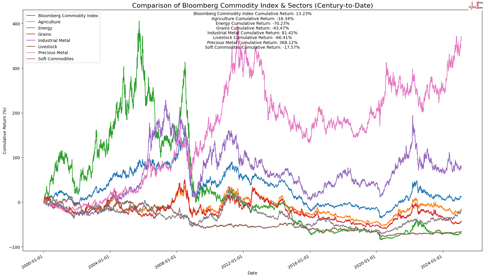 直觉机器公司首席执行官表示可能会推迟明年本计划的月球着陆器任务，以等待通信卫星的部署。