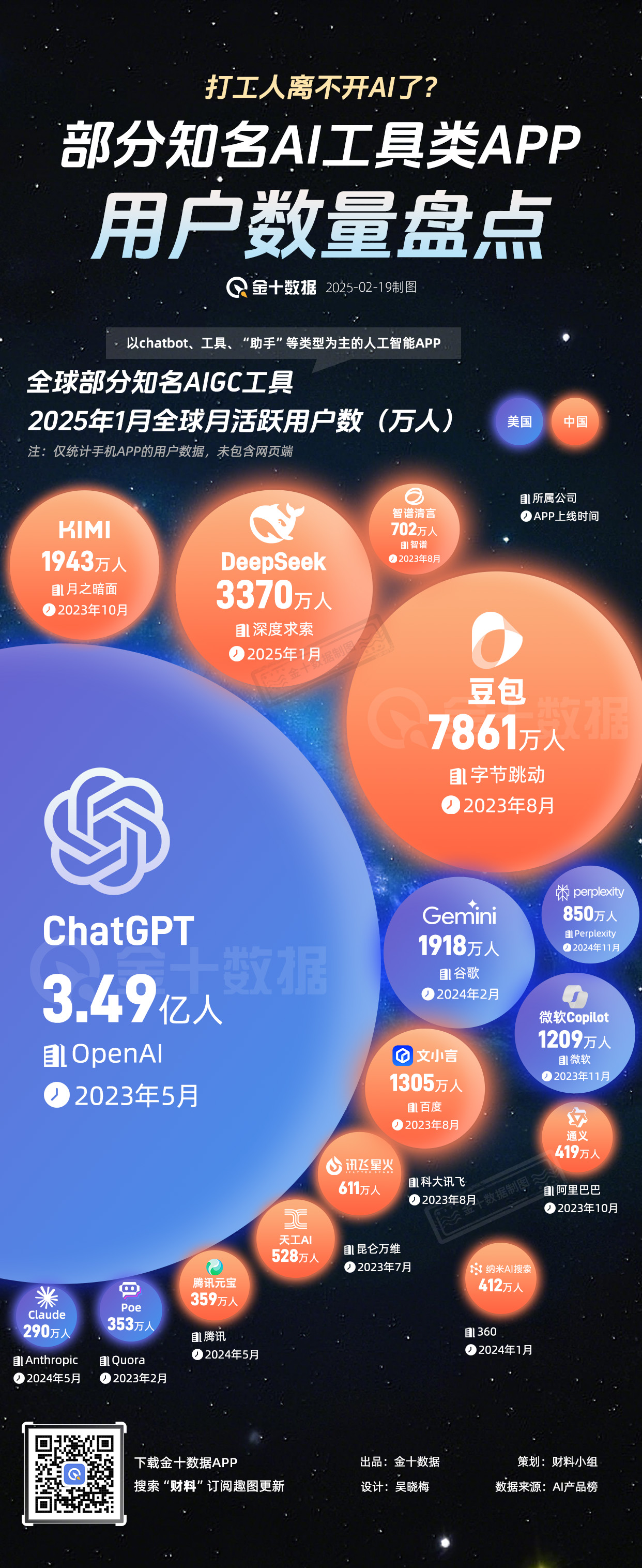 美国首次申请失业救济人数下降