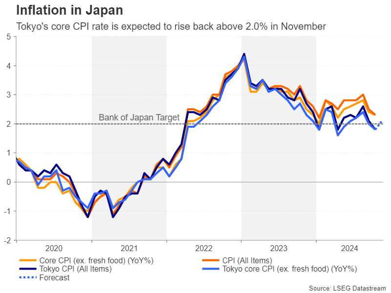 日经225指数动态分析