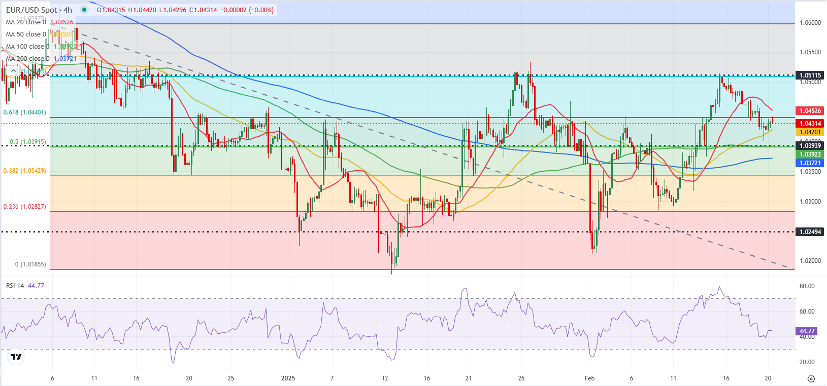 全国政协十四届三次会议将举行第三场“委员通道”集体采访