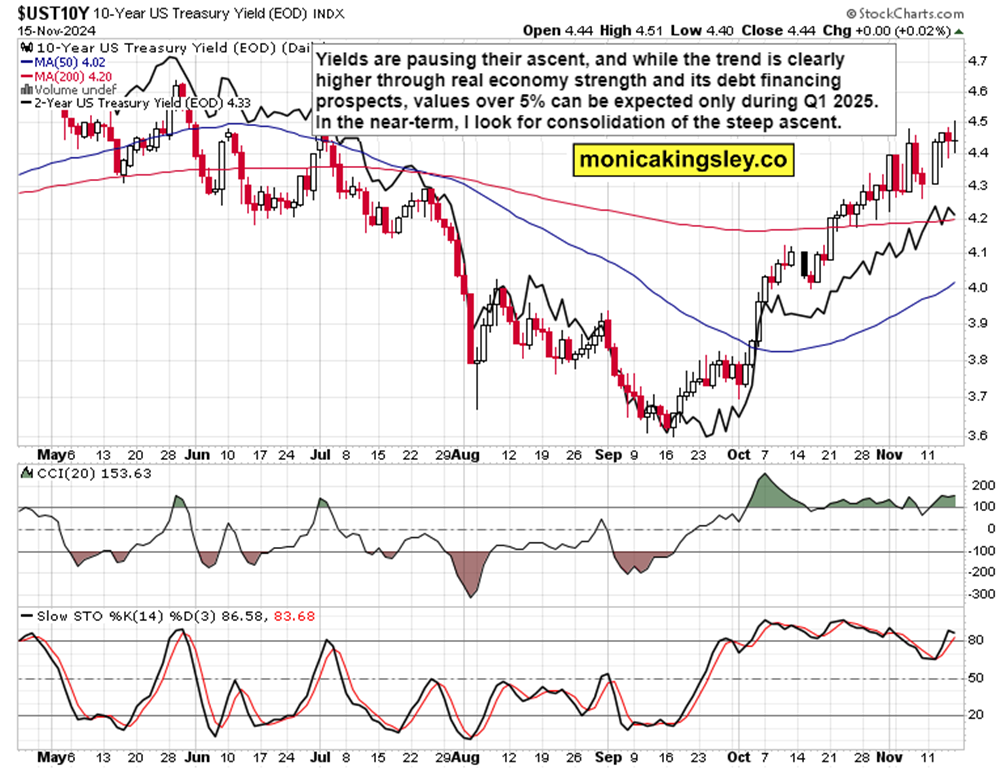 澳元/美元分析：警惕意外情况，做好双向交易准备