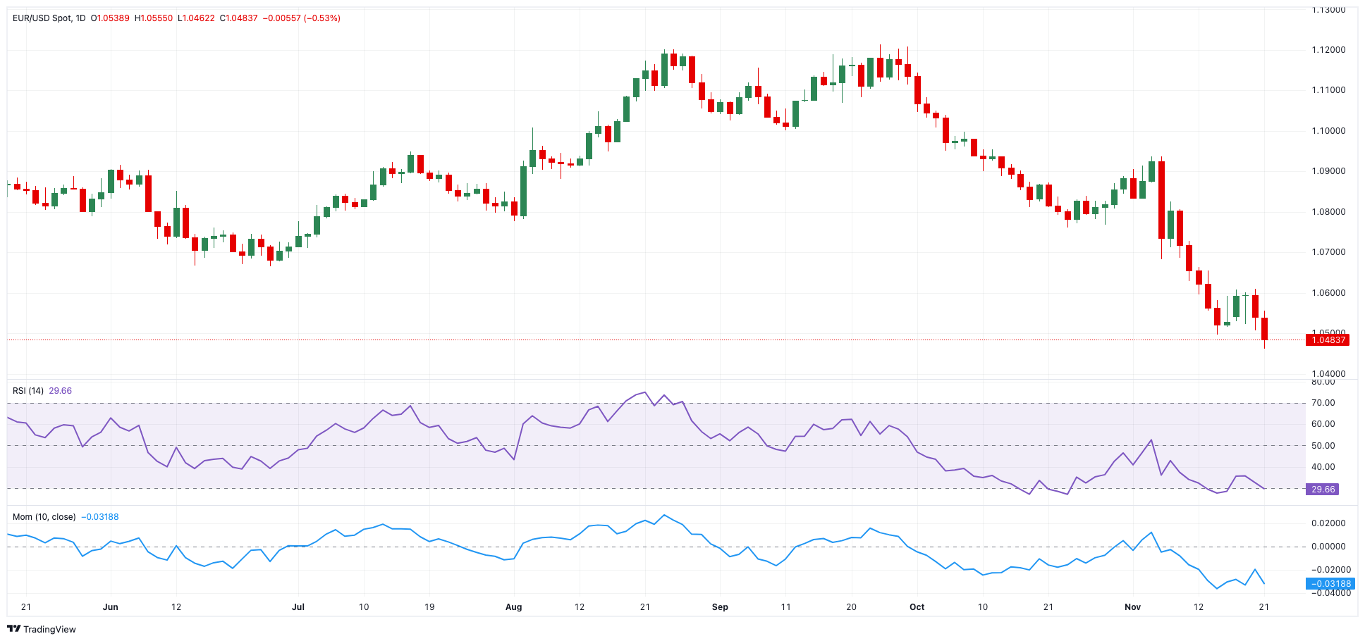 TrendForce集邦咨询：2024年第四季DRAM产业营收环比增9.9%