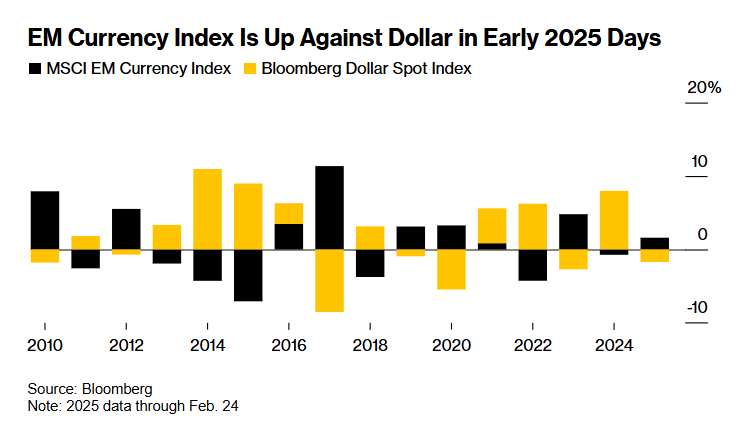 欧元对英镑汇率近期上涨至0.8400，最新报价为0.8400，日内增幅为0.19%