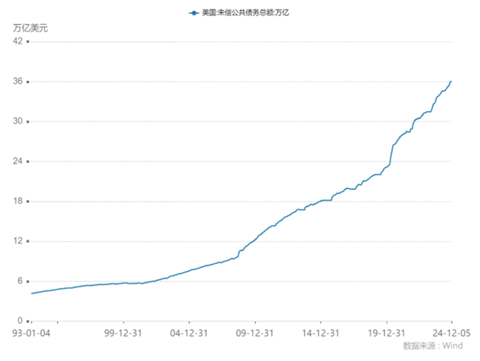 摩根士丹利基金：预计2025年人形机器人进入量产阶段