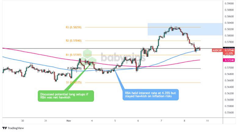 汇丰：欧洲央行逐步降息可能促进风险资产表现