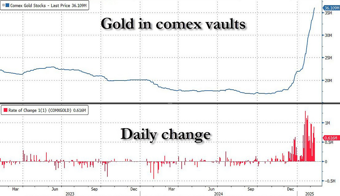 新加坡海峡指数成功突破3900.00大关，最新报价为3900.38，单日上涨0.25%
