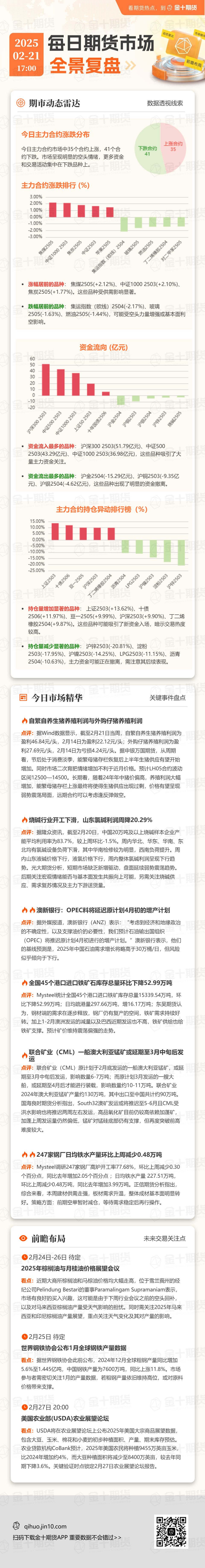 美国商务部长强调：印度市场对农业产品无法长期封闭，需调整关税政策以促进合作