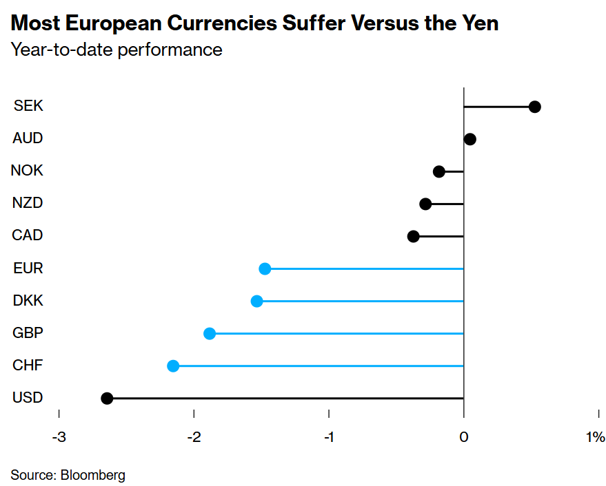 创业板与中小板综指数最新表现