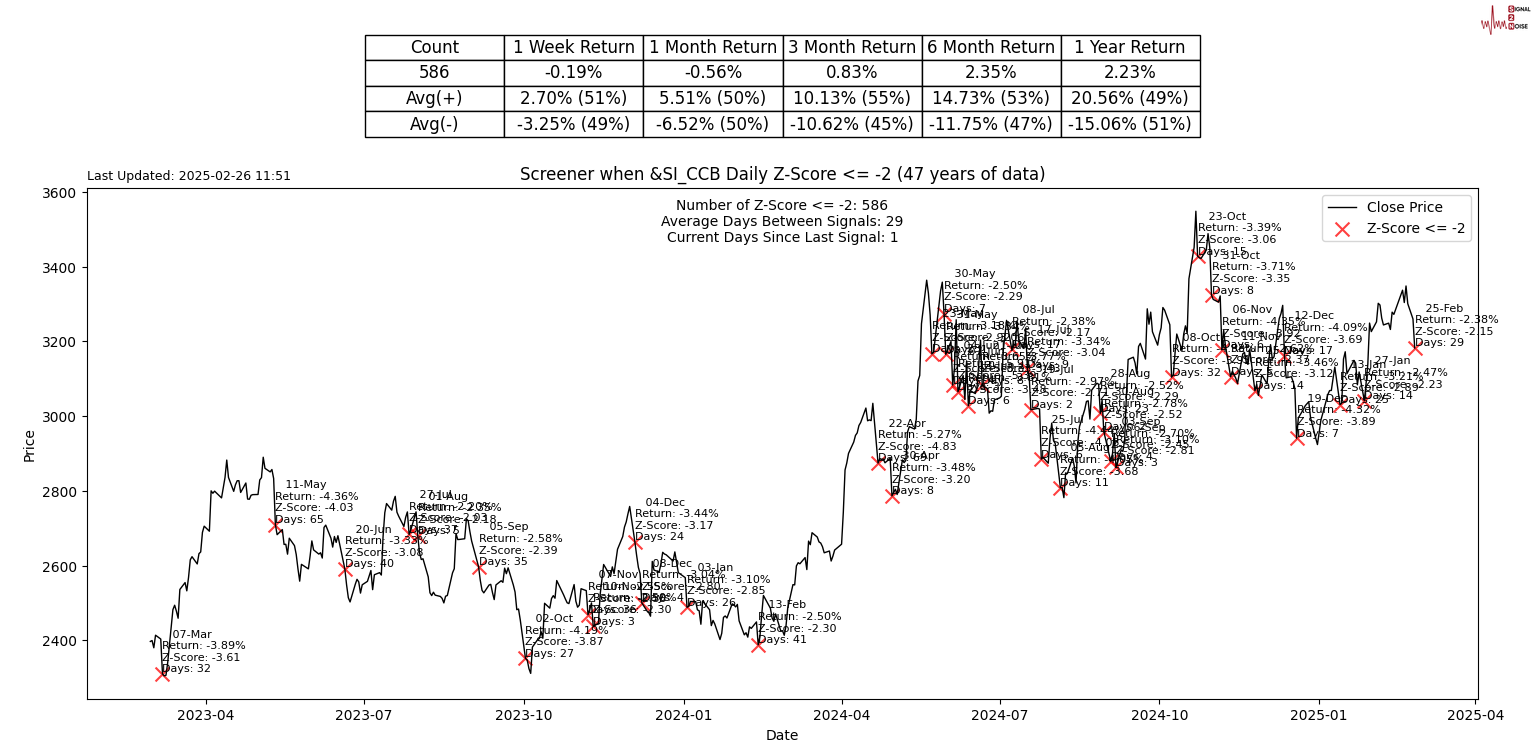 希腊四季度经济增长加速，投资与出口成主要驱动力