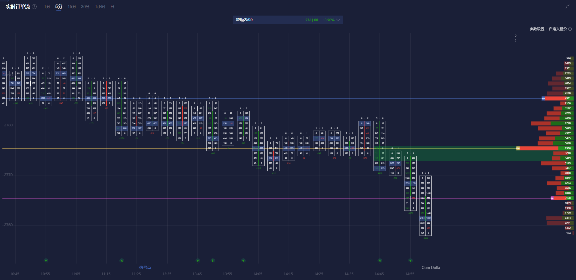 英国财政大臣表示，尽管特朗普威胁要大范围征收贸易关税，仍然希望与美国加强经济合作，以规避这些潜在的关税。他指出，在特朗普首次就任总统时，英美之间的贸易和投资得到了显著增长，因此他对当前形势仍持乐观态度。