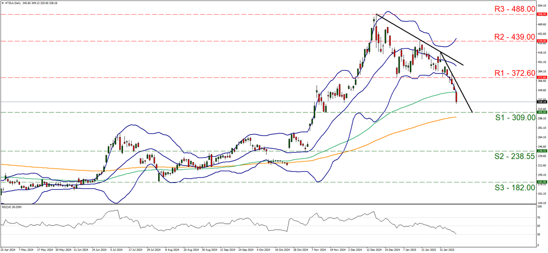 市场消息称韦里塔斯资本正计划将其旗下的坎比恩学习集团与霍顿·米夫林·哈考特这两家教育相关投资组合公司进行合并。