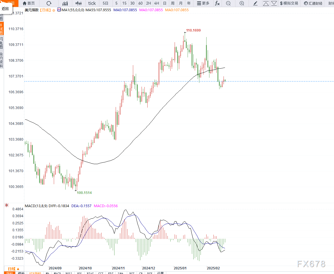 欧洲电力现货价格略有上升，供应稳定但需求呈现差异