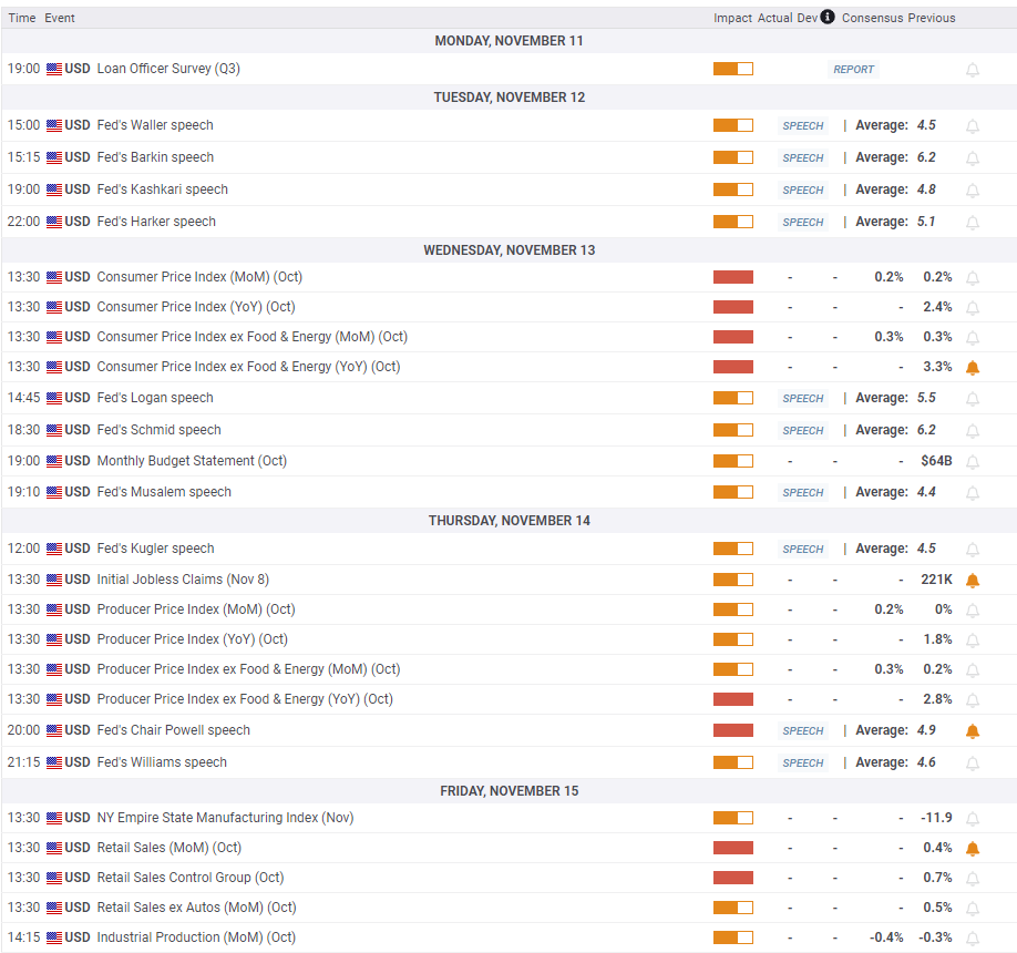 富时中国50指数调整：新增国泰君安(02611)与中兴通讯(00763)，剔除中煤能源(01898)与中国中免(01880)