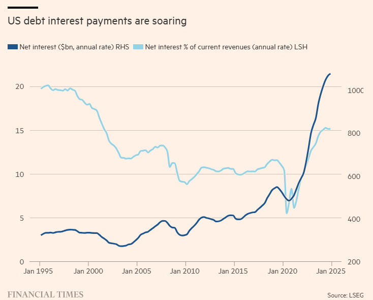 DeepSeek技术进步无法阻挡AI基础设施增长：美银预测2025年超大规模数据中心投资将增长34%